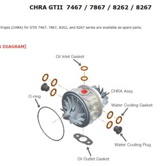 HKS GT2 8267R Turbo Center Cartridge Chra Gt1000Plus