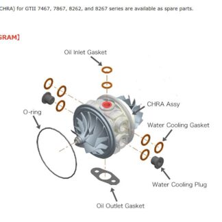 HKS GT2 7467 Turbo Center Cartridge Chra GT900