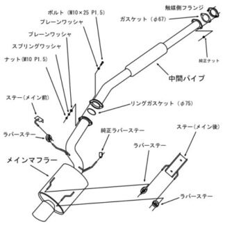 HKS Super Turbo Muffler for Evo 7 8