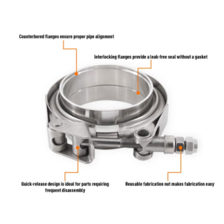 Mishimoto Stainless Steel V-Band Clamp 1.75in 44.45mm