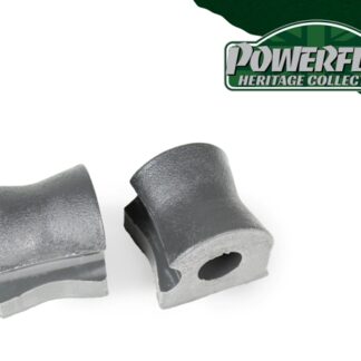 Powerflex Front Anti Roll Bar Mounting