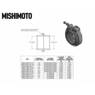 Mishimoto Aluminum V-Band Clamp 4in 101.6mm