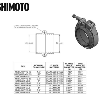 Mishimoto Stainless Steel V-Band Clamp 2in 50.8mm