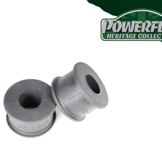 Powerflex Front Endlink Eyelet Bush 21mm
