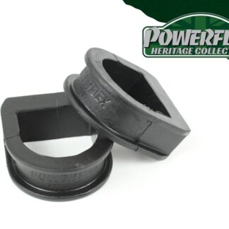 Powerflex Non Power Steering Rack Mount